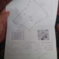 زمین فروشی