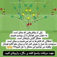 جذب بازیکن فوتبالیست حرفه ایی