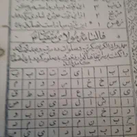 دعا