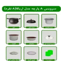 سرویس غذا پز|ظروف پختوپز|تهران, بازار|دیوار