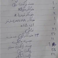لوازم تحریر|لوازم التحریر|بروجن, |دیوار
