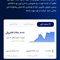 (میلی)ثبت نام کن و ۵ میل طلا هدیه بگیر|کارت هدیه و تخفیف|شادگان, |دیوار