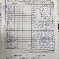 دوو ماتیز بازسازی شده|خودرو سواری و وانت|دابودشت, |دیوار