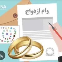 وام جانبازی ازدواج