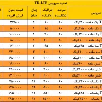 مودم سیم کارتی ثابت و همراه|مودم و تجهیزات شبکه|محمودآباد, |دیوار