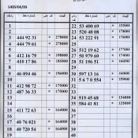 0912.37.50.327 زیرقیمت اقساط  بدون چک و سفته