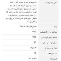 شوفاژ برقی سانفورد مدل SF-12110H|آبگرمکن، پکیج، شوفاژ|کرمانشاه, |دیوار