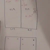 فروش دوجداره و سکوریت