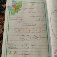 نقاشی حاشیه دفتر|لوازم التحریر|مشهد, کوی سیدی|دیوار