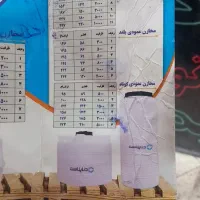 نصب پمپ آب ومنبع خانگی با لوازم کلی|خدمات پیشه و مهارت|تهران, تهرانپارس شرقی|دیوار