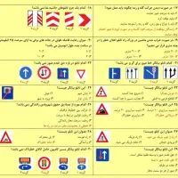 سوالات آیین نامه ۱۴۰۴