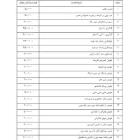 تعمیر نصب سرویس جابجای انواع کولر|خدمات پیشه و مهارت|رامهرمز, |دیوار