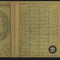 کتب،سرکتاب،فال تاروت فقط امشب 70|کتاب و مجله مذهبی|اهواز, پادادشهر|دیوار