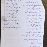 لوازم موتور|قطعات یدکی و لوازم جانبی|شهرضا, |دیوار