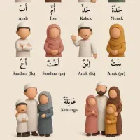 تدریس خصوصی عربی دبیرستان از هفتم تا دوازدهم