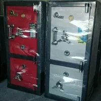 گاوصندوق نسوز ایران کاوه