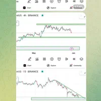 آموزش ترید ارزی های دیجیتال و فارکس(تریدر حرفه ای)|خدمات آموزشی|اراک, |دیوار