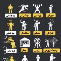 ارائه برنامه ورزشی و غذایی زندگی روزانه