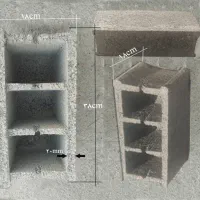 بلوک دیواری