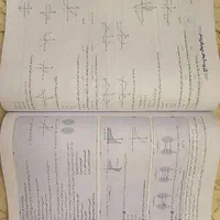 کتاب تست ریاضی دهم خیلی سبز|کتاب و مجله آموزشی|تهران, دبستان|دیوار