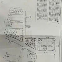 زمین سند اب فاضلاب توشیبا بیانی باهنر پیام نور۱۵۰m|فروش زمین و ملک کلنگی|رشت, باهنر|دیوار