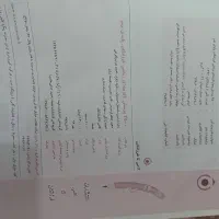 کتب کمک درسی سال نهم|لوازم التحریر|اهر, |دیوار