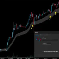 ۹۰% تخفیف اندیکاتور فارکس کرییتو طلا بورس ترید|خدمات آموزشی|قم, پردیسان|دیوار