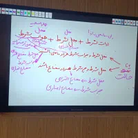 تدریس خصوصی عربی تضمینی در مارلیک،فردیس وحومه معلم|خدمات آموزشی|فردیس, شهرک سپاه|دیوار