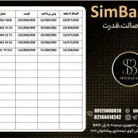 09124397537|سیم‌کارت|تبریز, |دیوار
