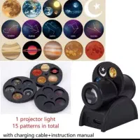 چراغ خواب کهکشانی