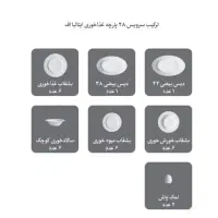 سرویس چینی زرین|ظروف سرو و پذیرایی|شیراز, مسلم|دیوار