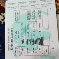 بنده راننده پایه یک هستم