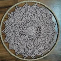 ماندالا قلاب بافی