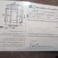 سمندLX|خودرو سواری و وانت|گرگان, |دیوار