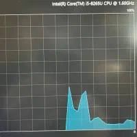 لبتاپ hp|رایانه همراه|پرند, فاز ۵|دیوار