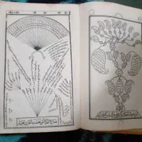 قرآن مجید|کلکسیون اشیاء عتیقه|گرگان, |دیوار