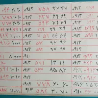 0913.151.21.81|سیم‌کارت|یزد, |دیوار