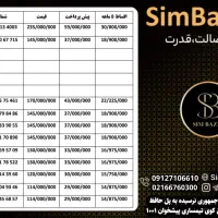 0912-733-9055|سیم‌کارت|ارومیه, |دیوار