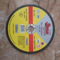 استیل بر|ابزارآلات|تهران, دستغیب|دیوار