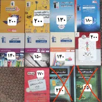 کتاب کنکور هنرستان شبکه و نرم افزار کامپیوتر