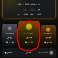 کسب درآمد آنلاین