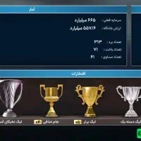 مربی برتر|کنسول، بازی ویدئویی و آنلاین|تهران, شهرک استقلال|دیوار
