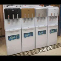 فروش نقدو اقساط انواع آبسردکن یونیوا ایوولی نیکایی|آب‌سردکن و تصفیه آب|اهواز, امانیه|دیوار