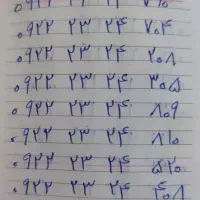 سیم کارت|سیم‌کارت|قم, سراجه (۱۵ خرداد)|دیوار