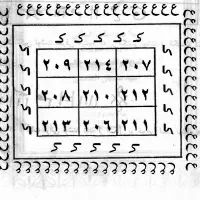 دعانویسی و مراجعات قرانی