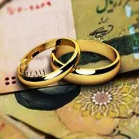 کافینت/ثبت شرکت/ساغر/مجوز/کارت بازرگانی افزایش سقف