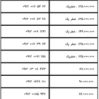 0912-937-0153|سیم‌کارت|تهران, ونک|دیوار