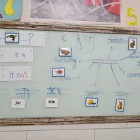 آموزش زبان انگلیسی به صورت خصوصی و نیمه خصوصی|خدمات آموزشی|کرمان, |دیوار