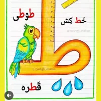 تدریس خصوصی زبان انگلیسی و اول و دوم ابتدایی