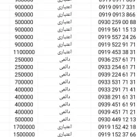 0938.101.31.81